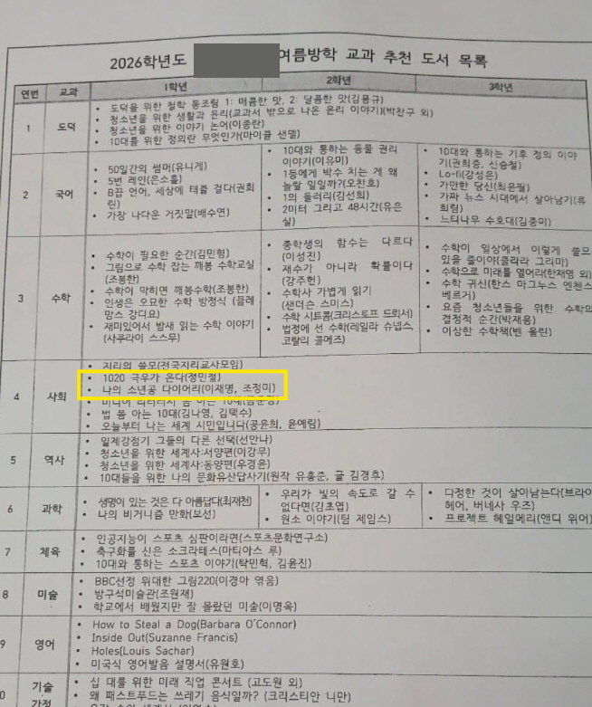 서울 중학교 여름방학 추천도서에 李 자서전…학부모 항의에 재검토하기로