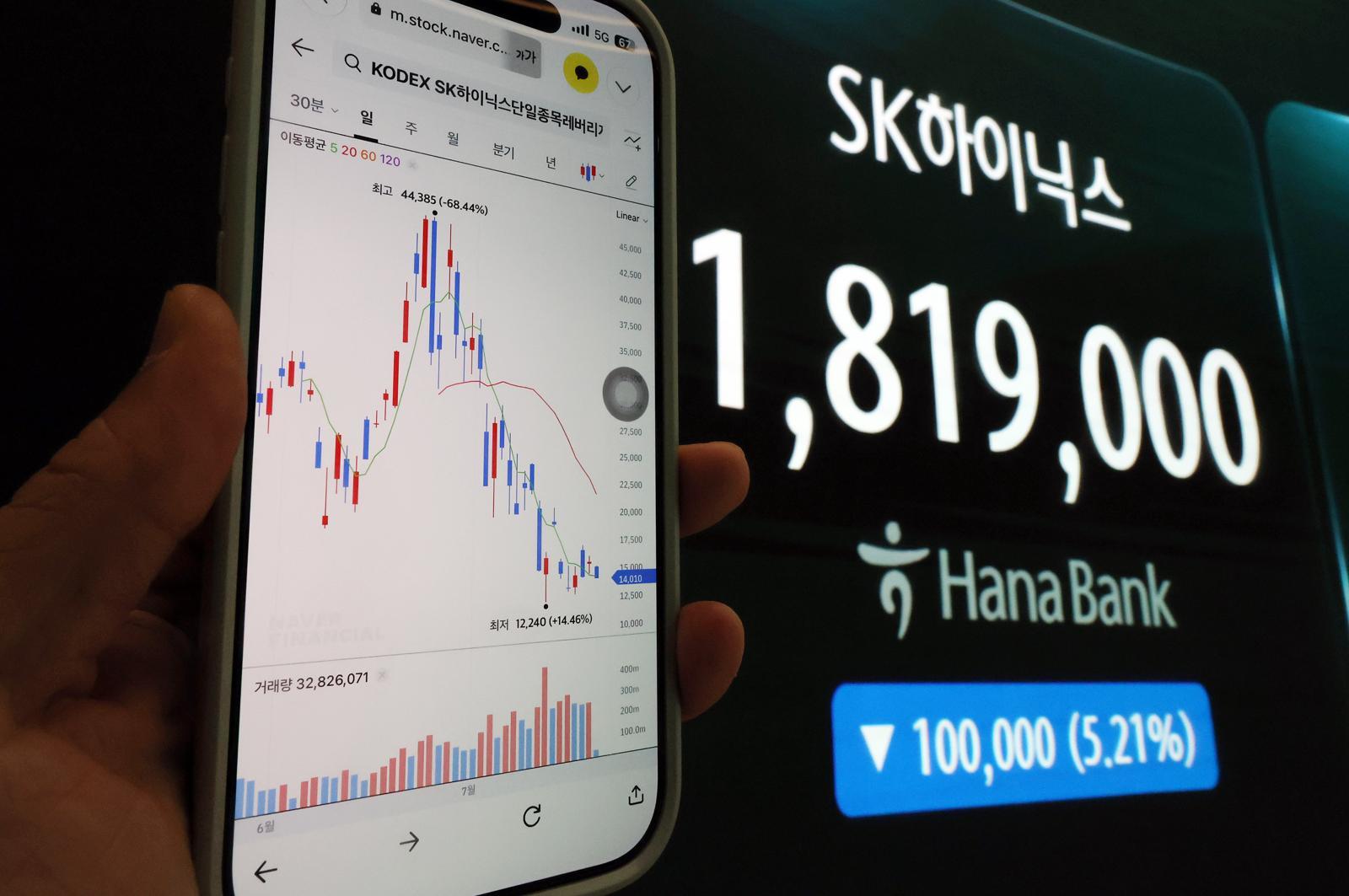 단일종목 레버리지 예탁금 3000만원 상향, 이달 31일부터 시행