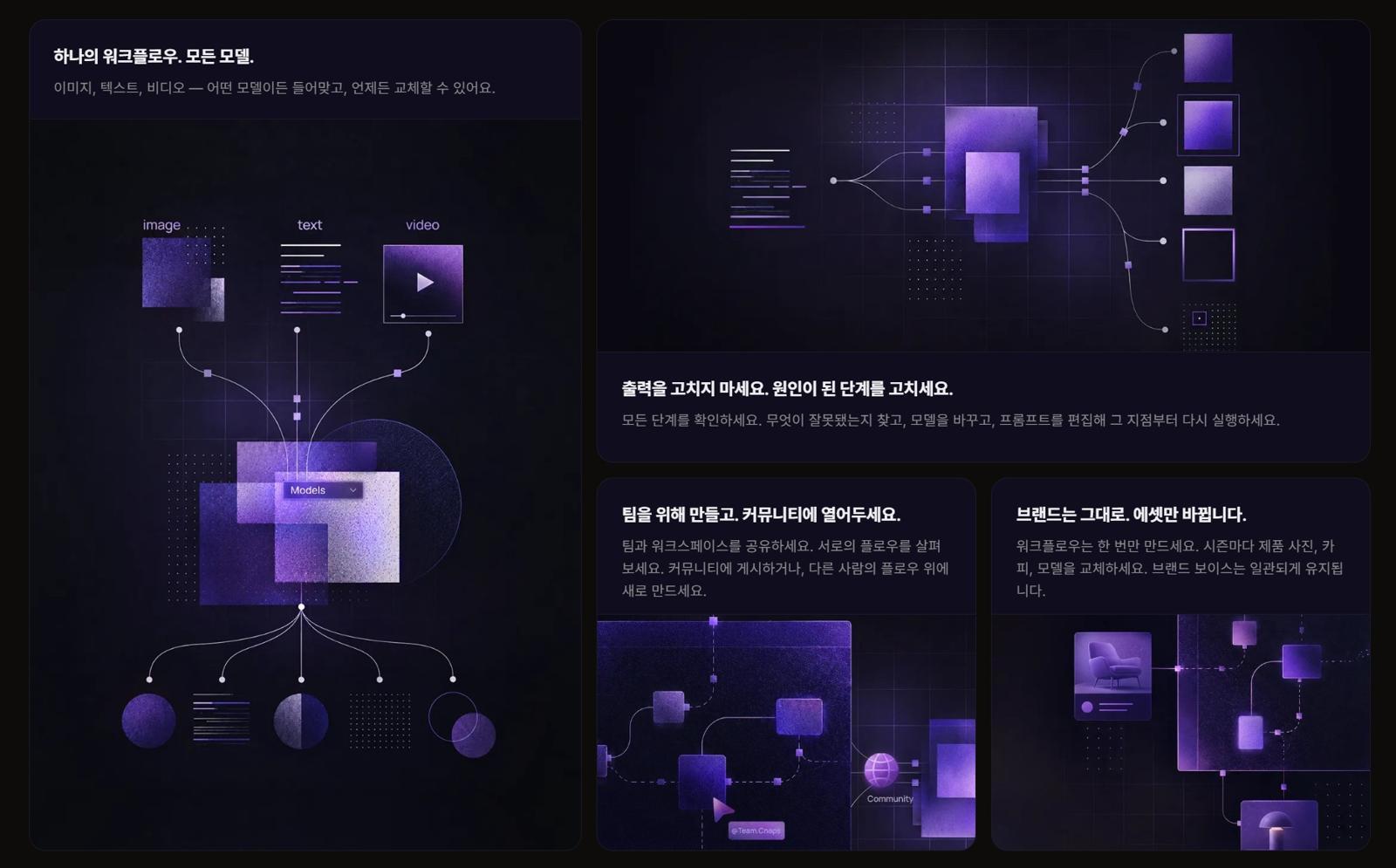 AI 워크플로우 혁신 꿈꾸는 시냅스AI에 시장이 주목한 이유
