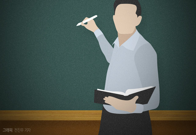과밀학급, 4년뒤도 지역편차 안줄어… 경기 고교 39% → 45%