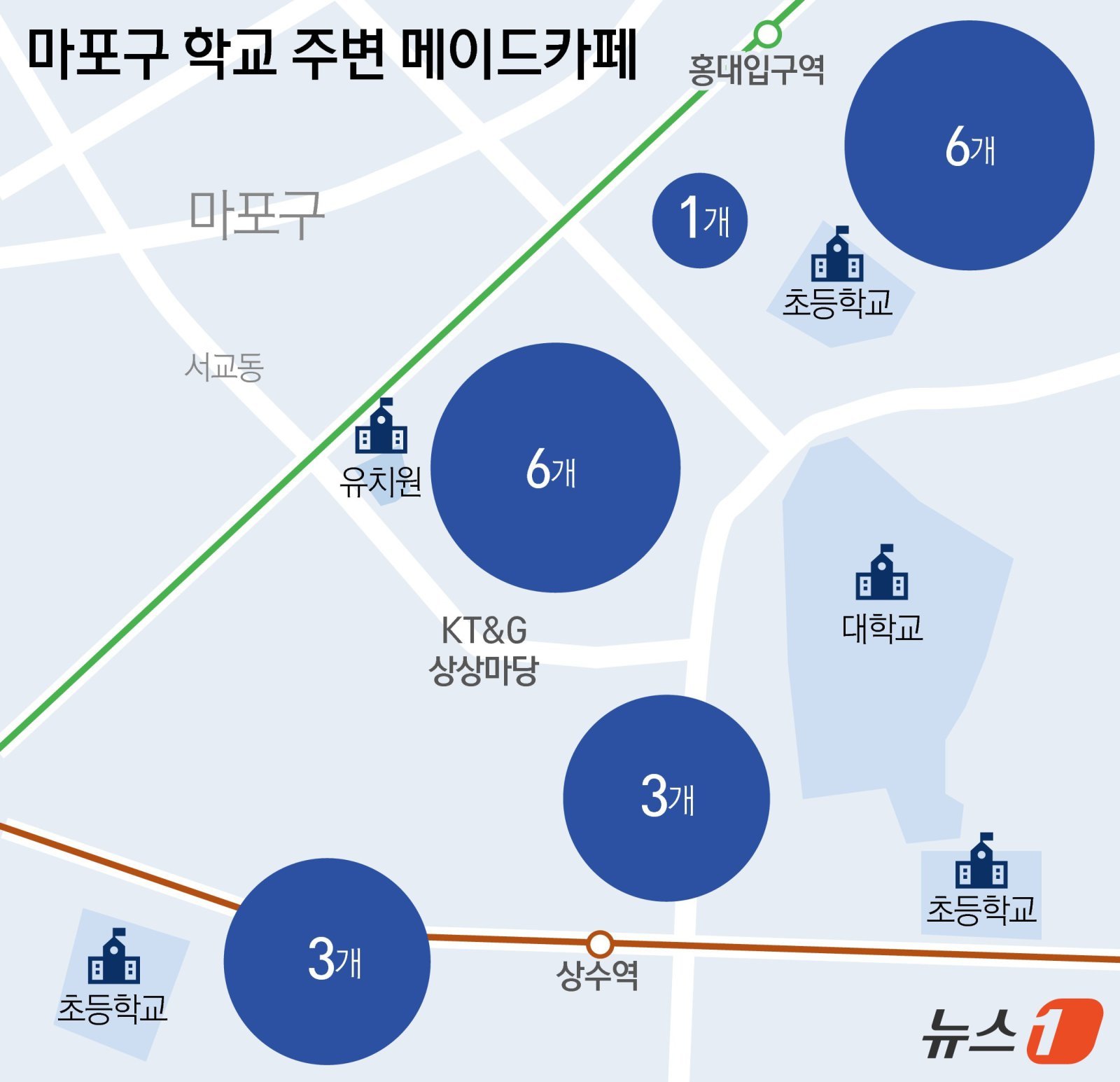 ‘유사 유흥업소’ 홍대·서면 앞 메이드카페, 행정처분은 단 2건