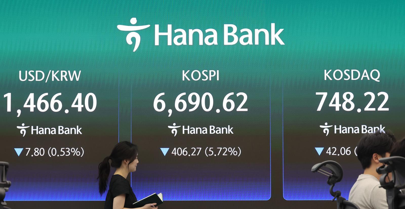 원-달러 환율, 54거래일 만에 장중 1450원대 진입