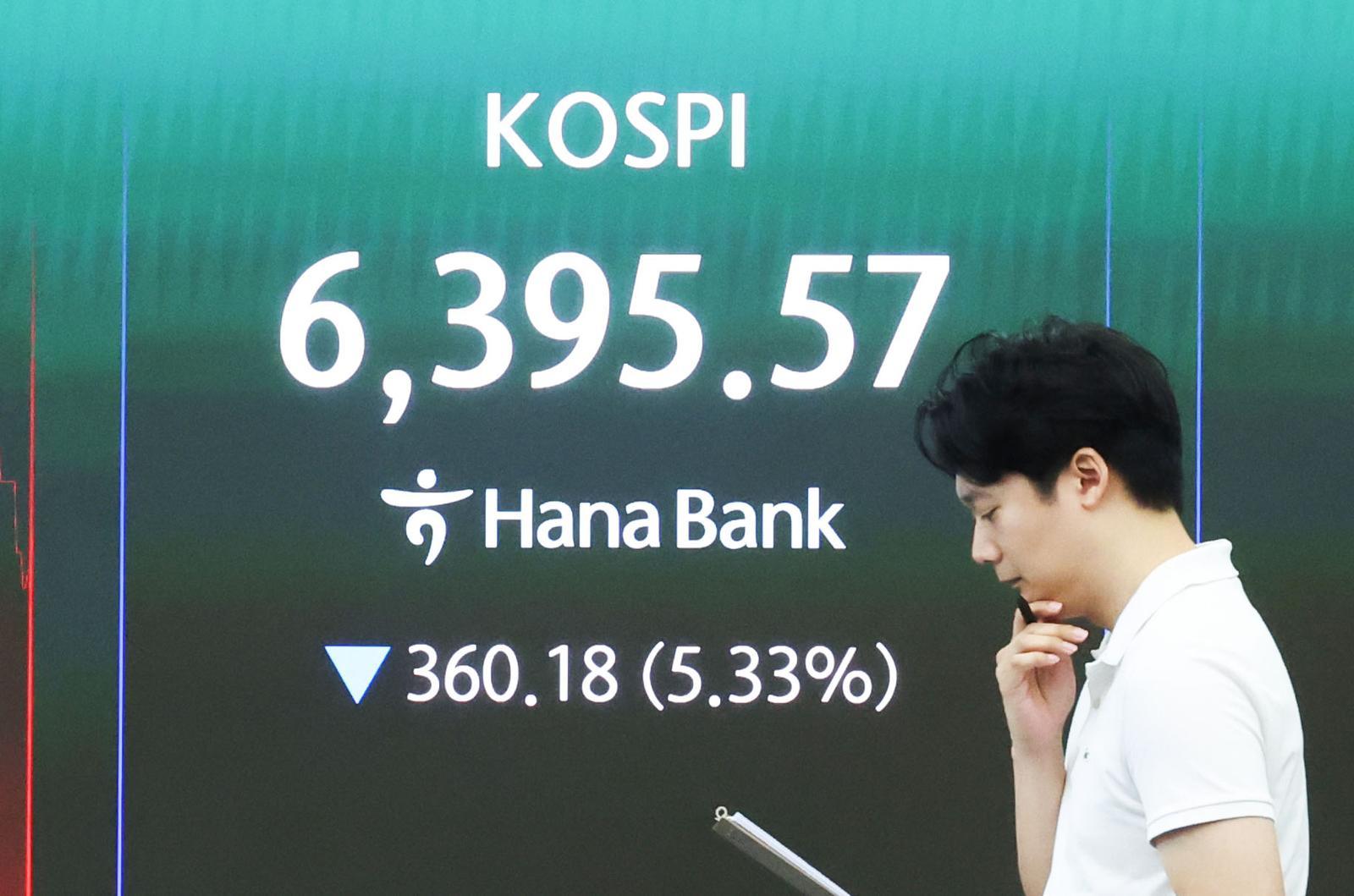 [속보]코스피 급락에 매도 사이드카 발동