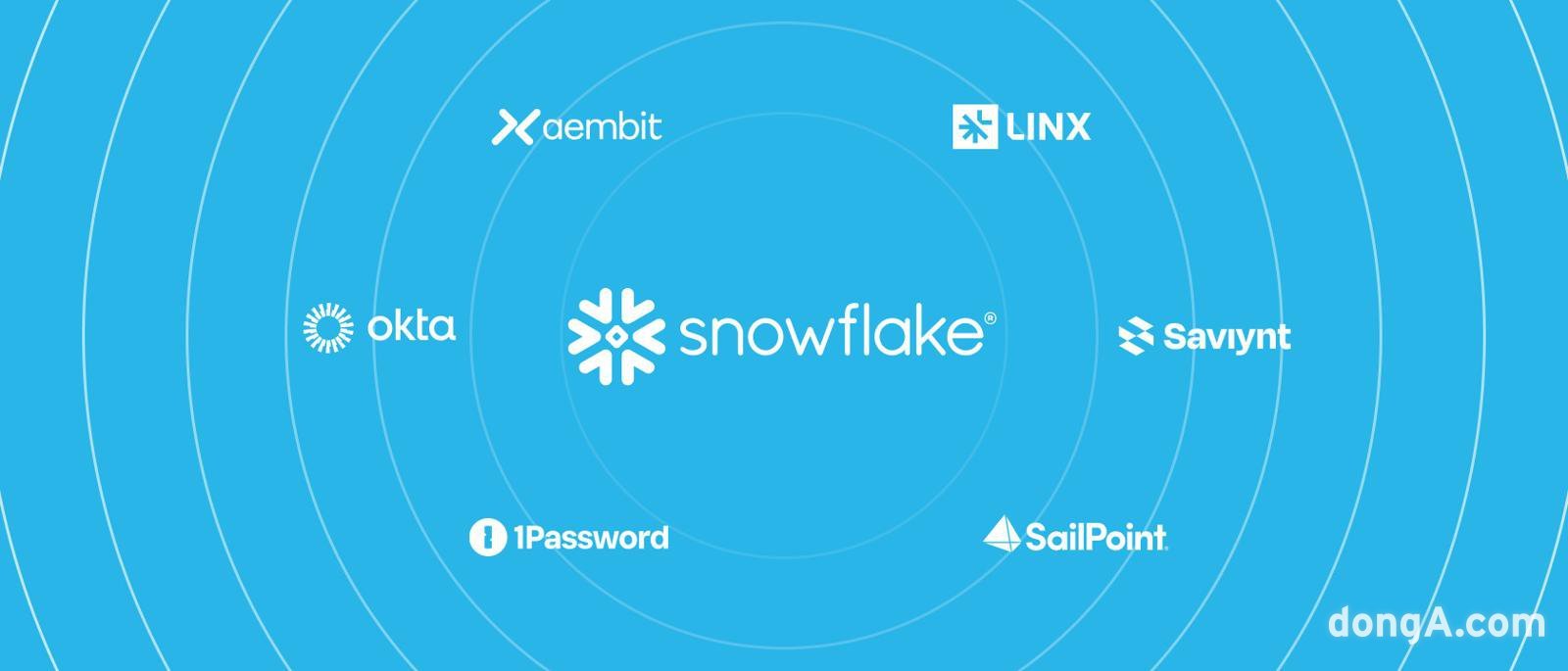 Snowflake Unveils Platform to Control AI Agents, Prevent 'Rampant Development and Cost Overruns'