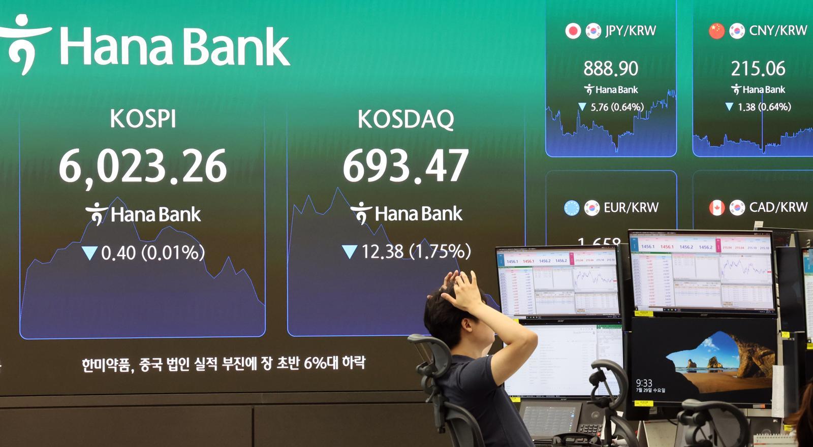 [속보]오르나 했더니 또 추락…코스피 장중 5600선도 깨졌다