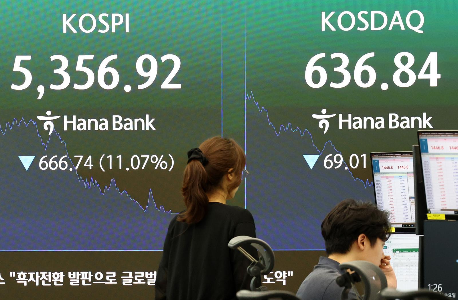 South Korean Stocks Plunge, Triggering Circuit Breakers for Second Consecutive Day