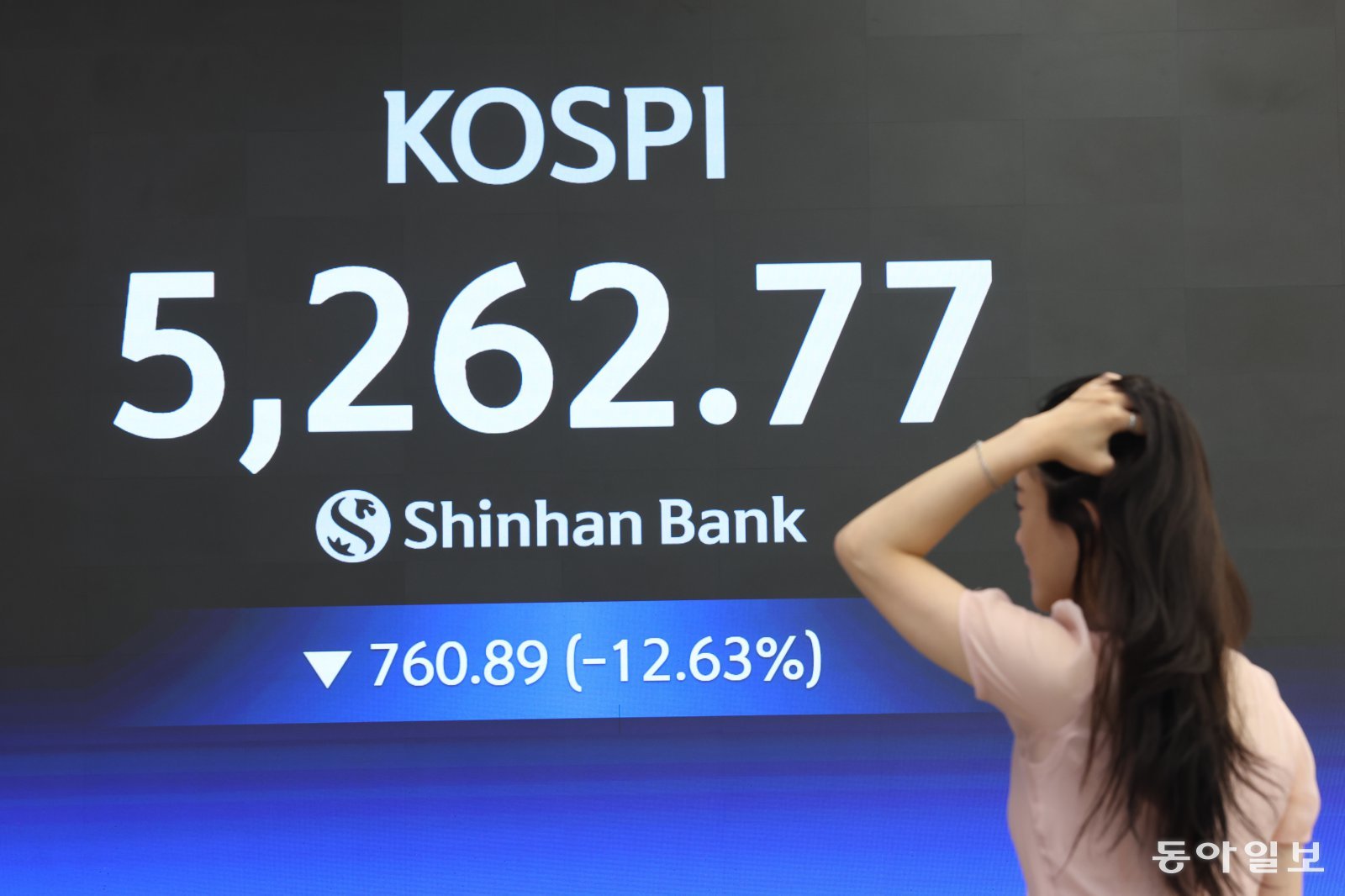 연이틀 서킷브레이커… 코스피 초유의 ‘패닉’