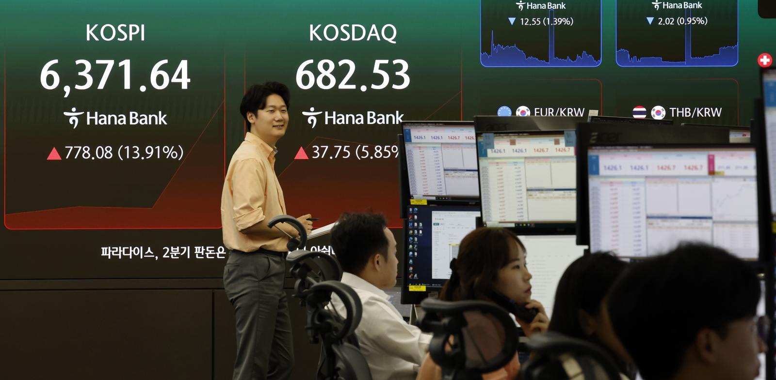 [속보]코스피, 13%이상 폭등…SK하닉 27% 뛰어