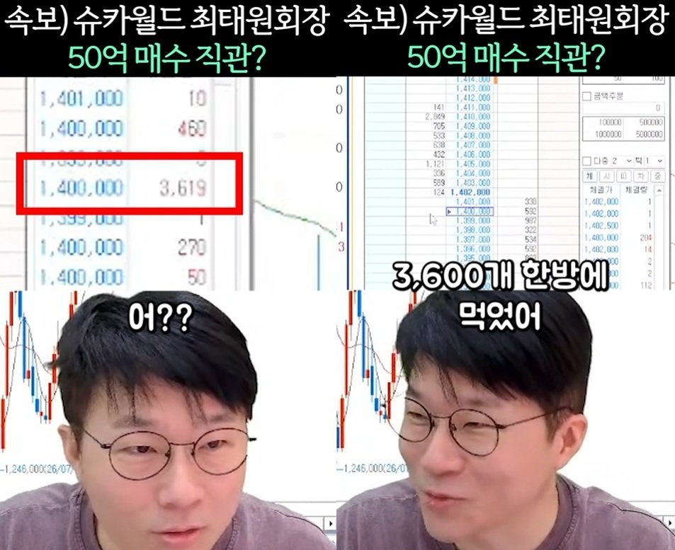 “회장님이었어?”…슈카, 최태원 하이닉스 3620주 매수 순간 포착