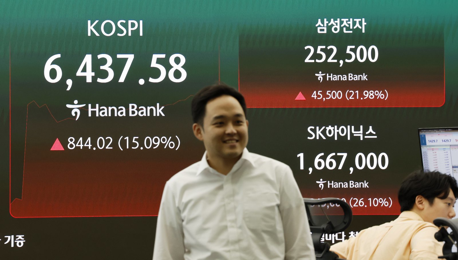 JP모건 “한국증시, 매력적인 구간…레버리지 ETF 차입축소 사실상 완료”