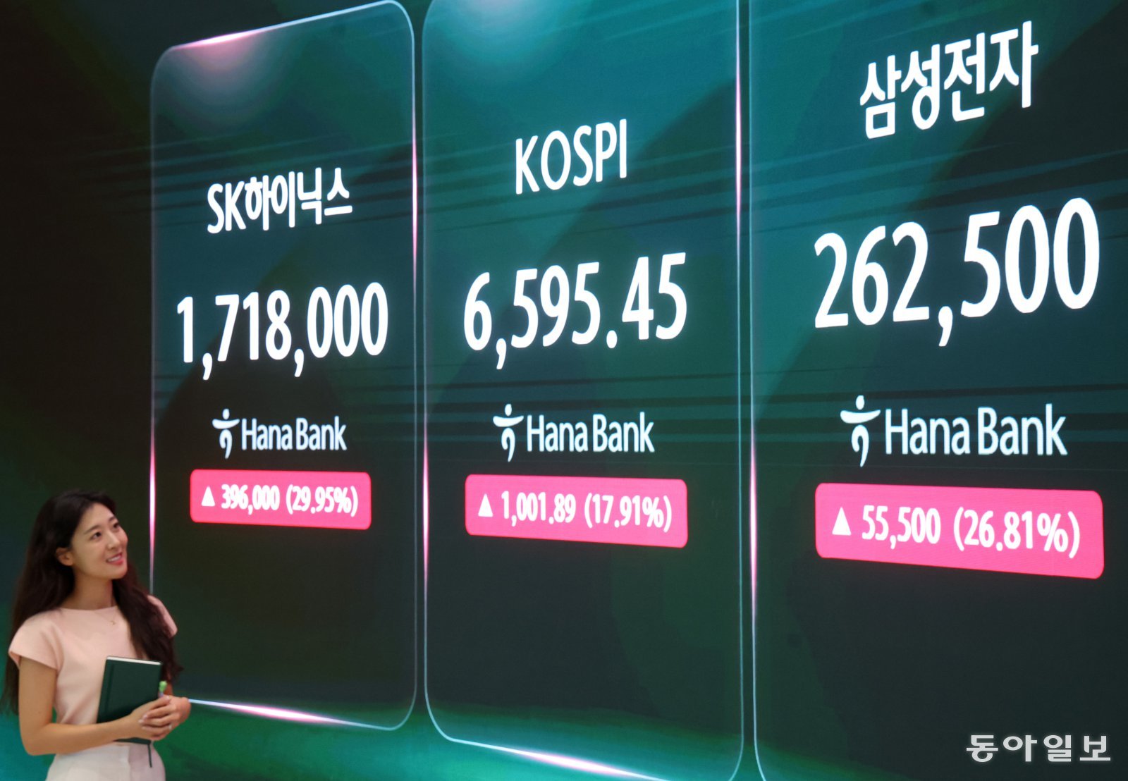 [속보]코스피 14%·코스닥 8% 폭등…매수 사이드카 발동