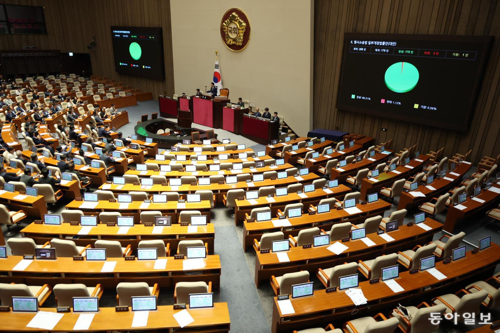 South Korea Abolishes Prosecutors' Investigative Powers After 78 Years