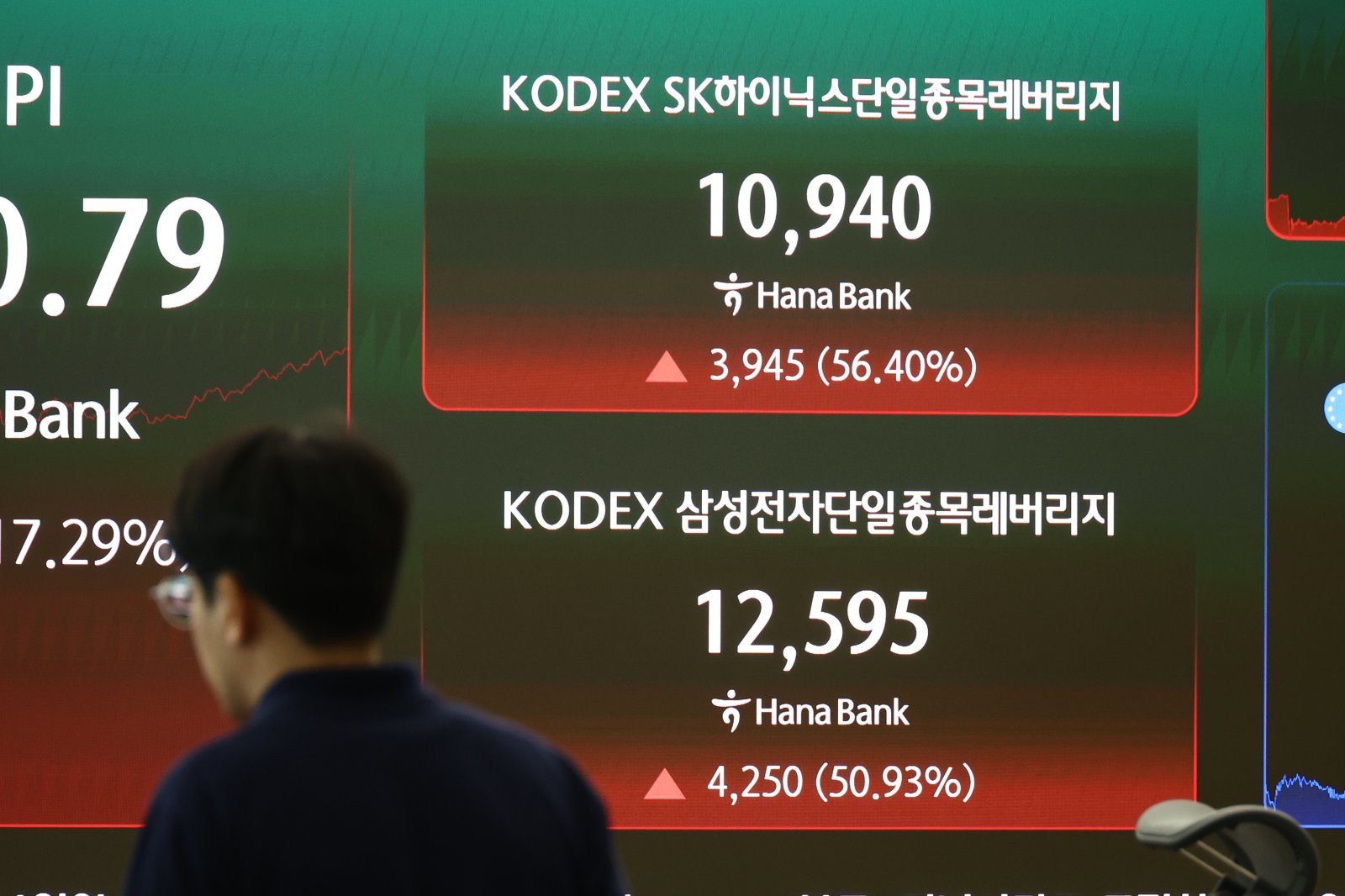 국힘 “‘레버리지 ETF 참사’ 국정조사 추진…김용범 경질해야”