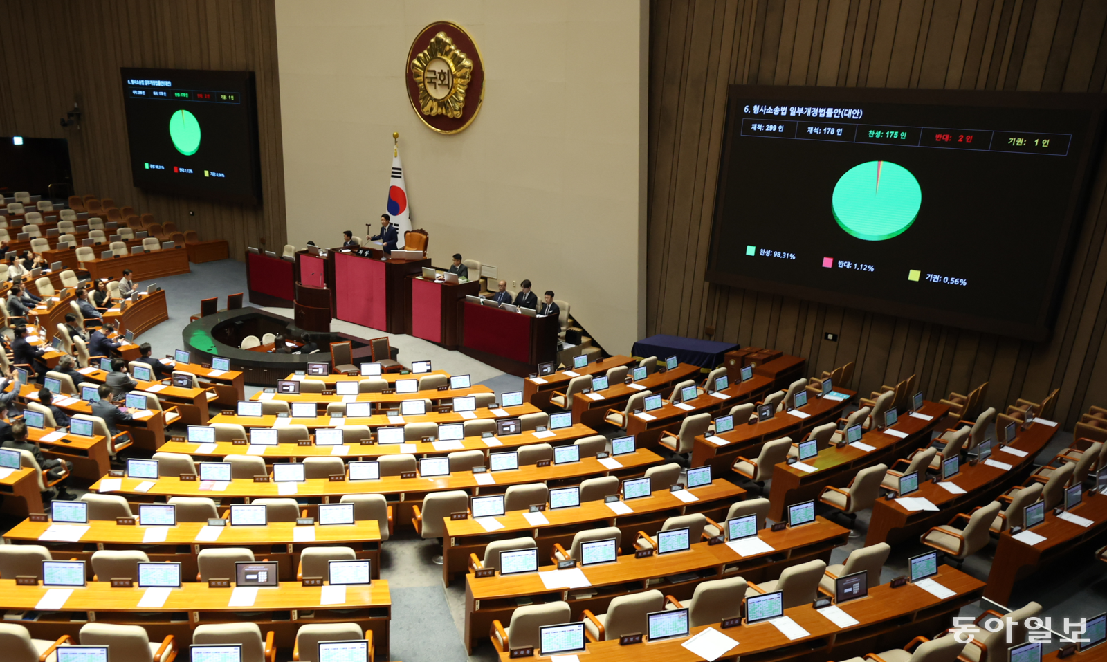 South Korea's prosecutor-led investigations to end in two months; concerns over 'five major gaps' remain