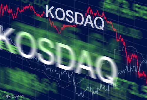 KOSDAQ Plummets: 30 Companies Face Delisting Amid Market Cap Shortfalls