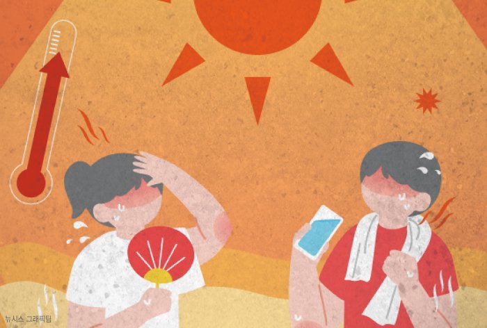 부산 온열질환 추정 사망자 1명 늘어…70대 텃발서 쓰러져