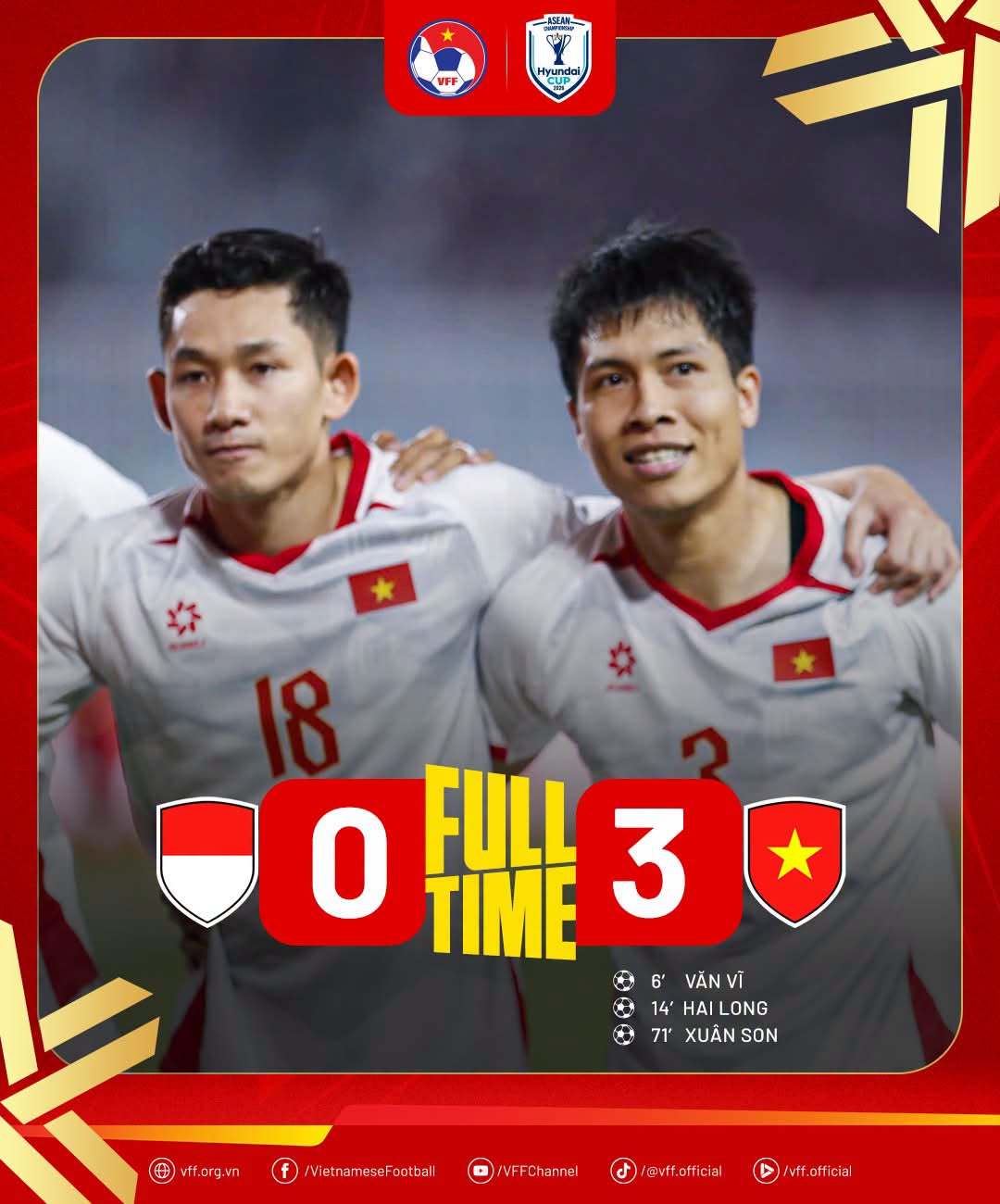 Vietnam beats Indonesia 3-0 to reclaim top spot in ASEAN Championship Group A