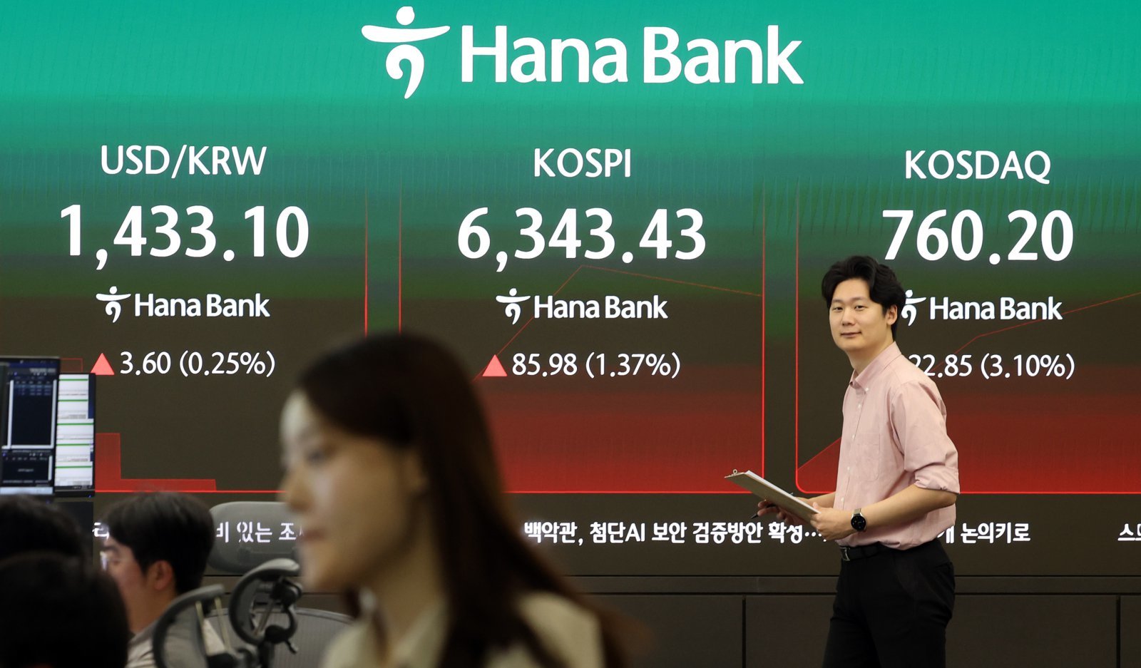 코스닥, 장중 5%대 급등…3거래일 연속 매수 사이드카 발동