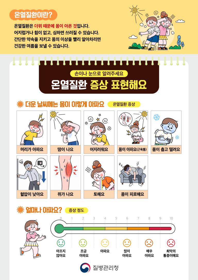 “어지러워요”…손으로 짚어 온열질환 증상 알리세요