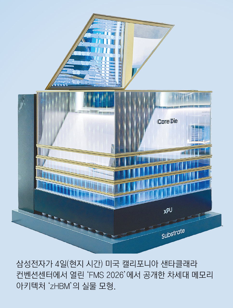삼성, HBM5 성능의 8배 ‘차세대 zHBM’ 승부수