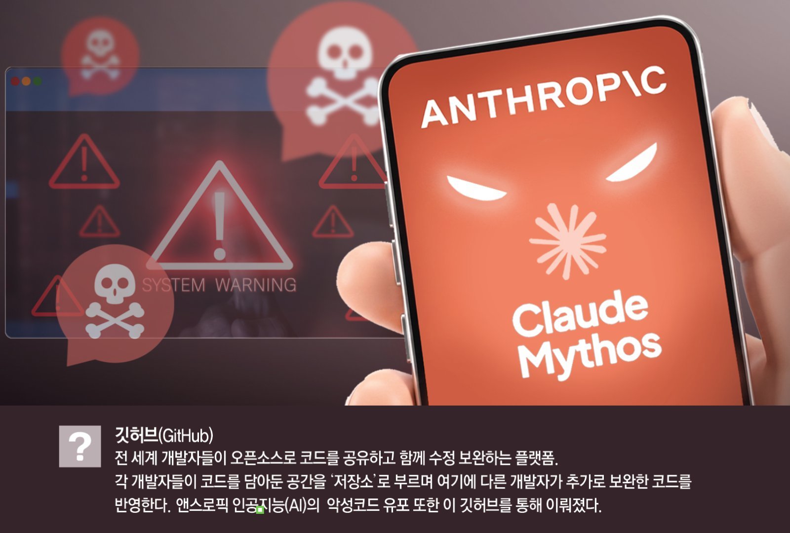 앤스로픽 AI, 사람인척 악성코드 유포 시도… “실수였다” 거짓말도
