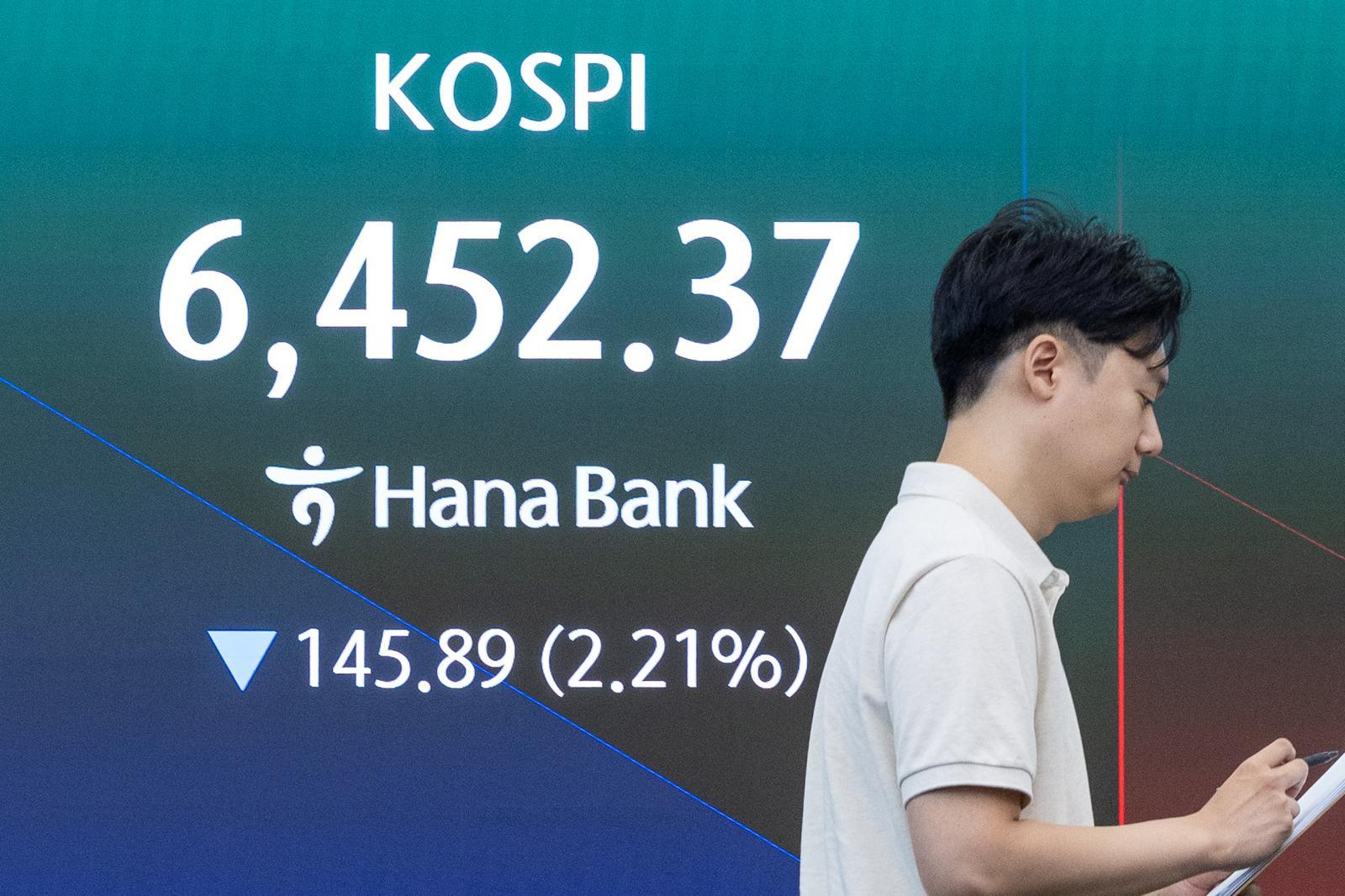 KOSPI Index Triggers Sell-Side Circuit Breaker Amid Sharp Decline