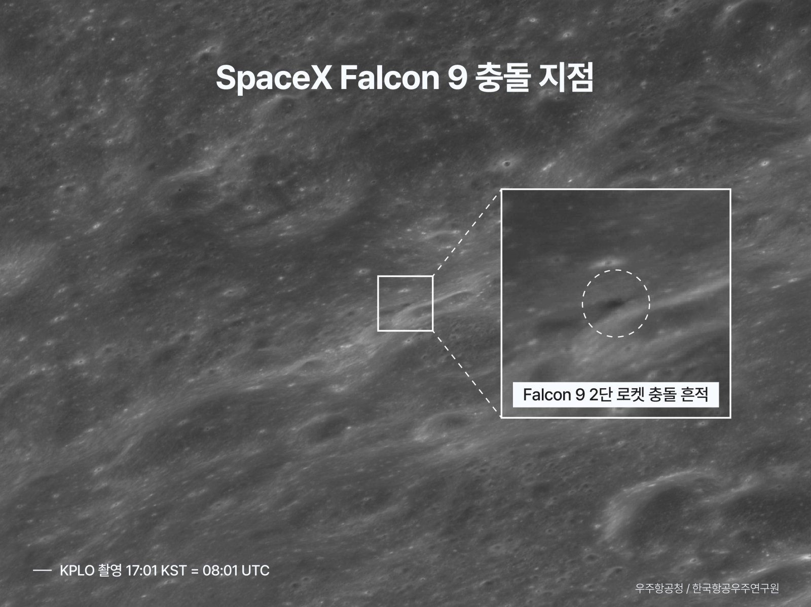Danuri Captures SpaceX Rocket Stage Impacting Moon