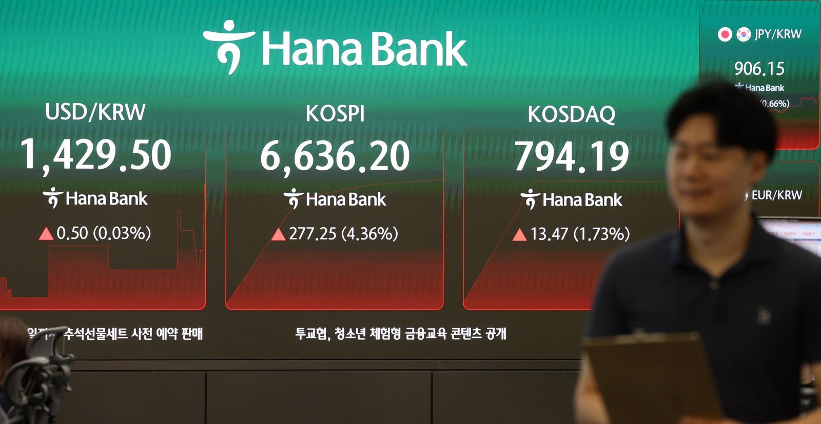 KOSPI Opens Higher on Bargain Hunting in Chip Stocks; US Markets Fall