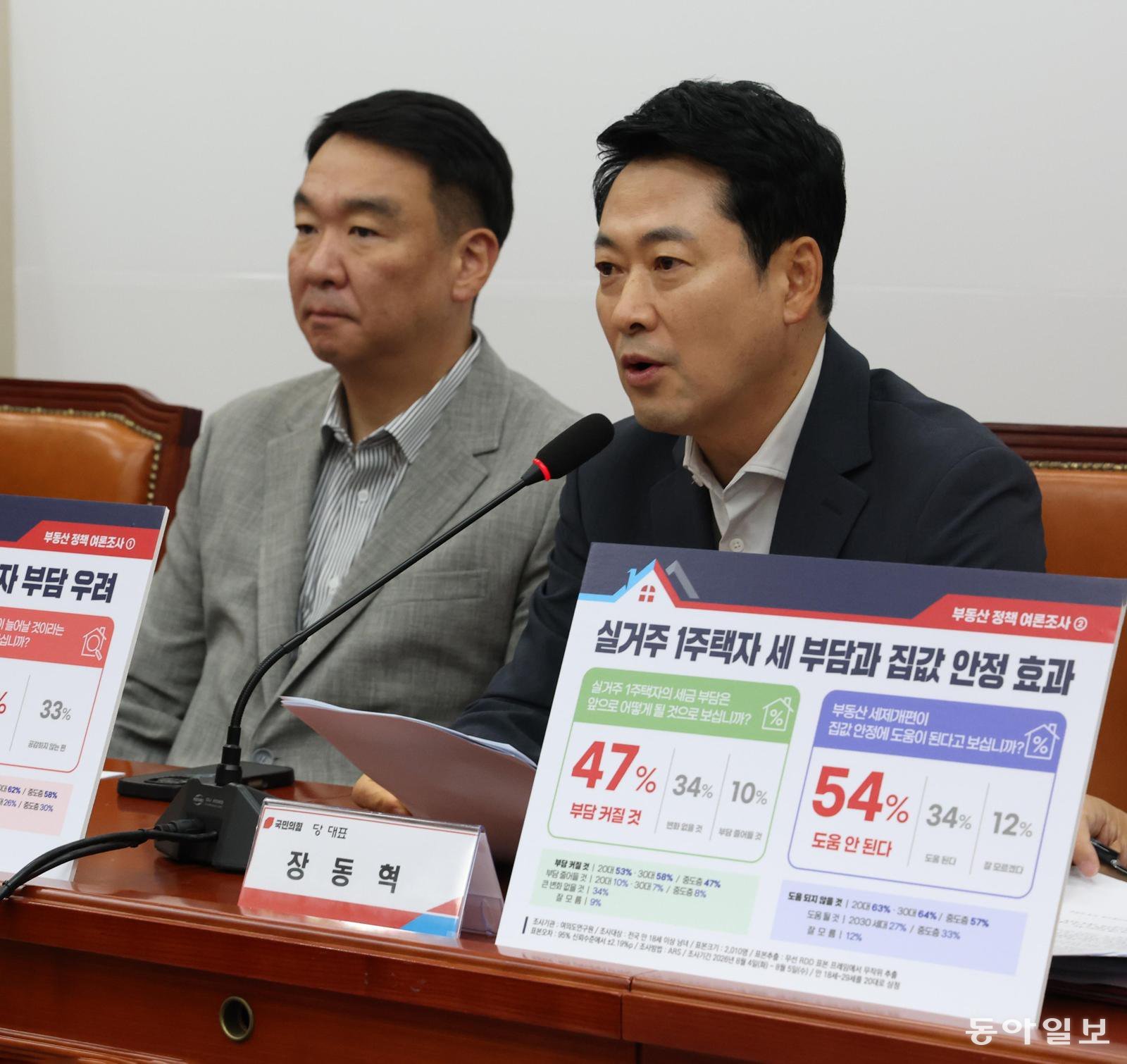 국힘 윤리위, ‘돌려차기 실언’ 서범수-진종오 징계 착수