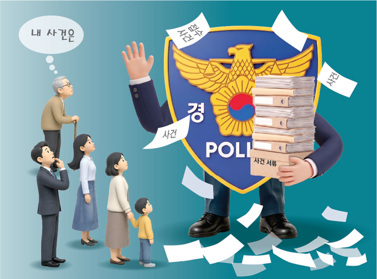 Police to handle common crimes, adding 881 investigators