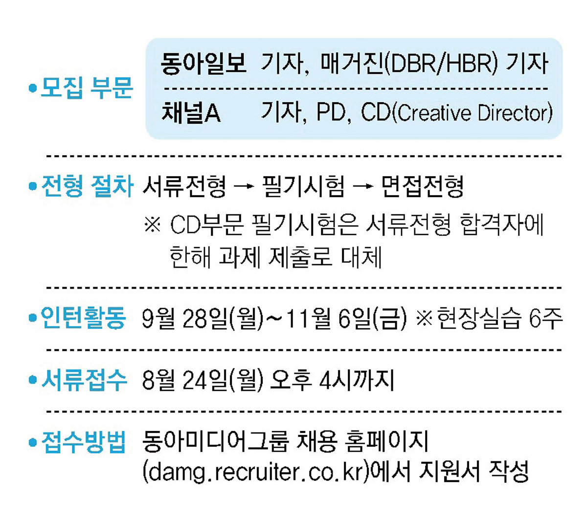 [알립니다]2026년 동아미디어그룹 채용연계형 인턴 모집