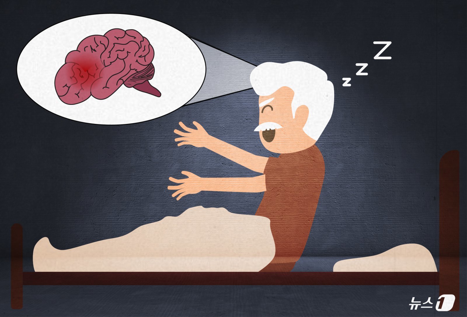 자는 동안 소리 지르고 팔다리 휘두른다…‘이 병’ 의심, MRI 당부