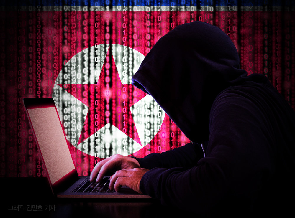 FBI “북한 IT노동자, 최근 美연방정부기관 위장취업”