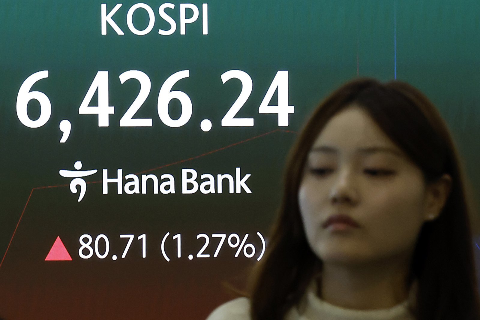 ‘삼전닉스’ 7% 급등에 코스피 매수 사이드카…지수 4.6% 급