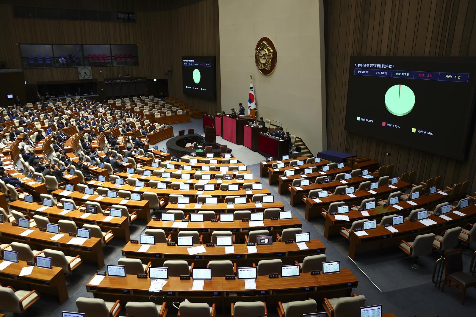 與, 형소법 후속 134개 법안 개정 속도…‘약자’ 7대 범죄 전건송치