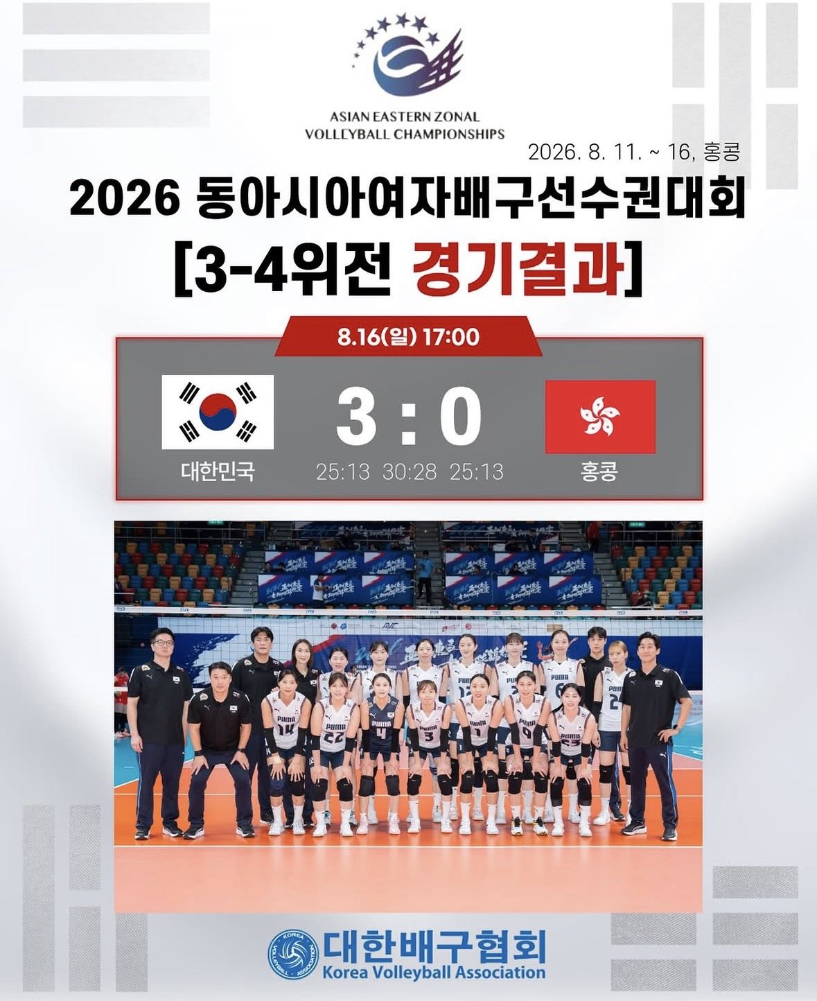 한국 여자배구, 홍콩 3-0 완파하고 동아시아선수권 3위