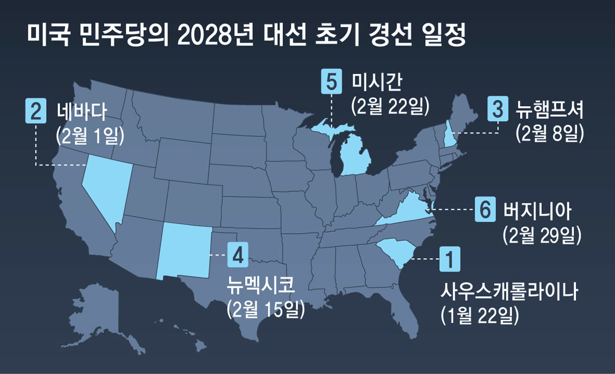 美민주, 2028대선 흑인-히스패닉 우선 공략… 경선 일정 대수술