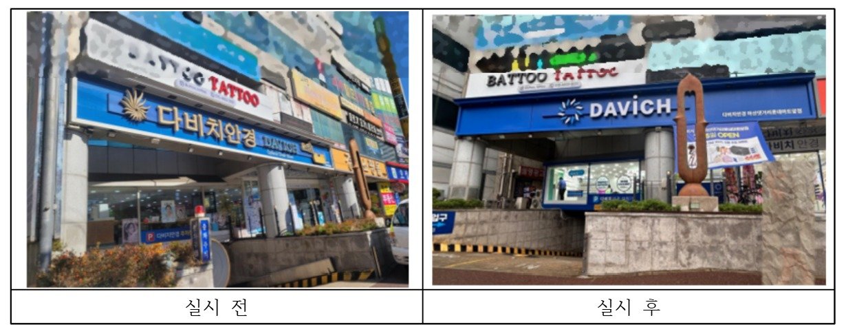 ‘PB상품 판매목표 강제’ 다비치안경에 14억 과징금