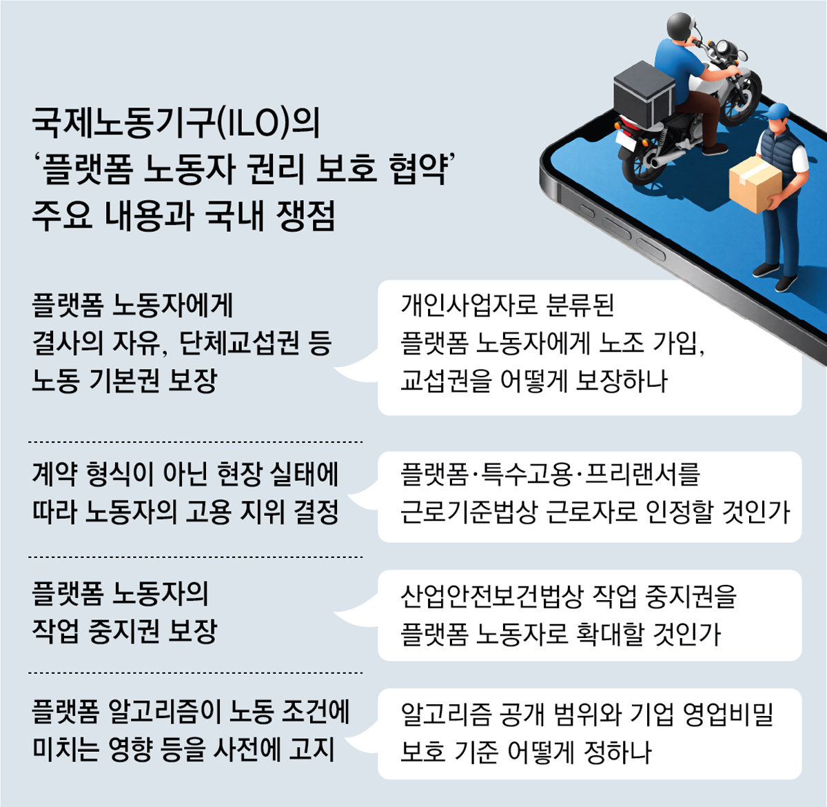 정부, ‘일하는 사람 기본법’연말 입법 추진