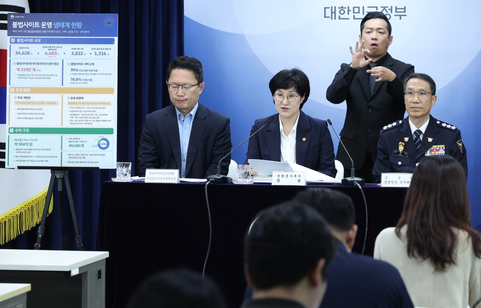 “차단해도 1~2시간 내 부활”…불법촬영물 사이트 개설 처벌