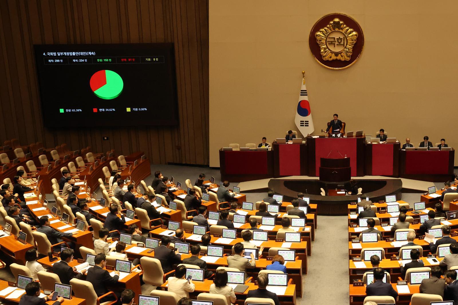 “90일이면 법안 처리” 패스트트랙 단축법 與주도로 국회 통과