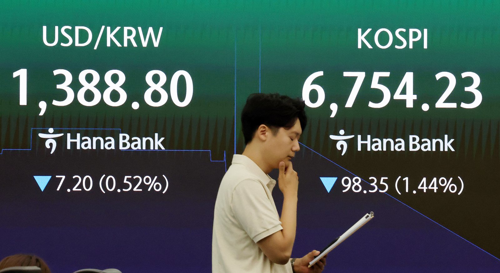 외국인 지난달 국내 주식 32조 팔았다…7개월째 ‘셀 코리아’