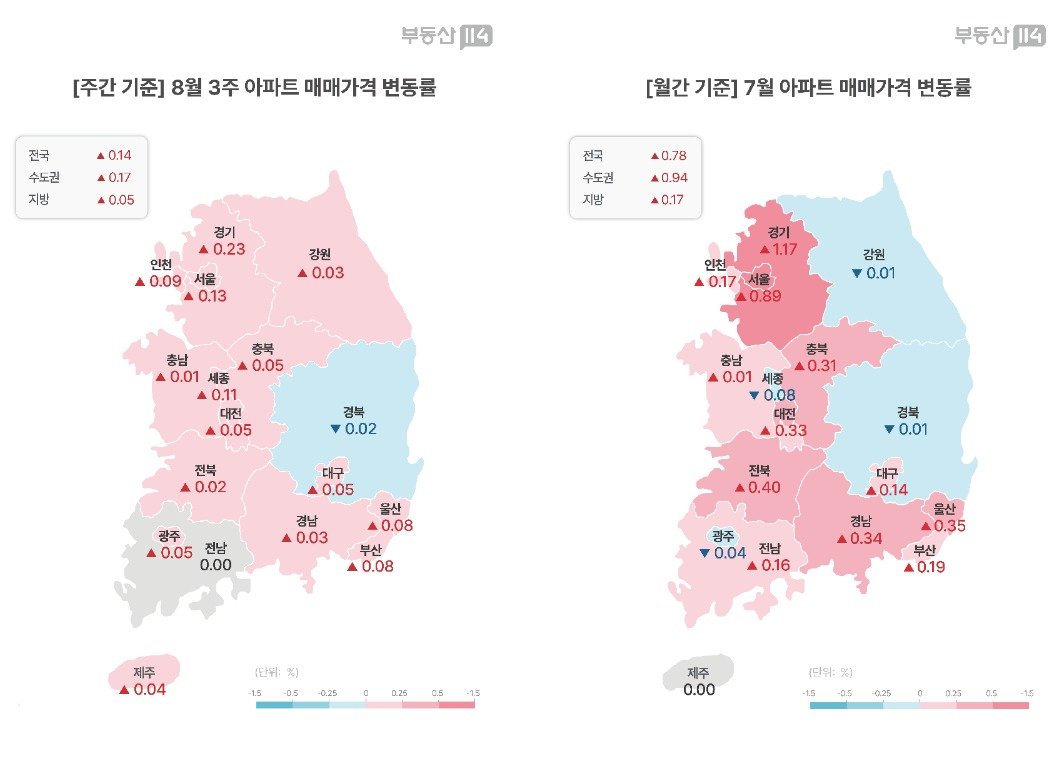 Seoul Home Prices Keep Rising After Government Supply Measures