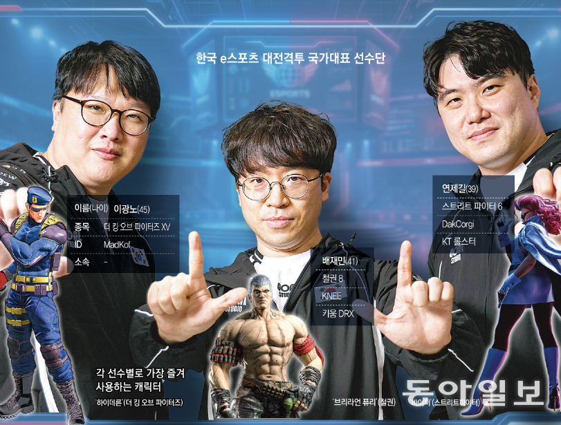 ‘오락실 소년’서 e스포츠 ‘아재 국가대표’로