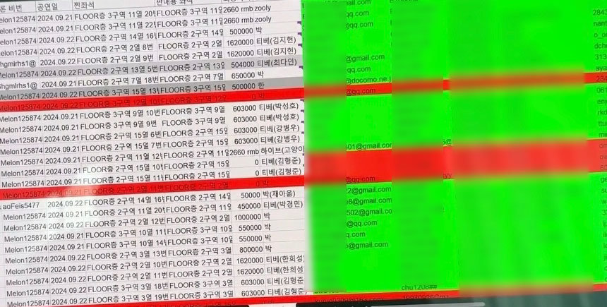 Scalper arrested for reselling idol concert tickets bought with macros, profiting $300,000