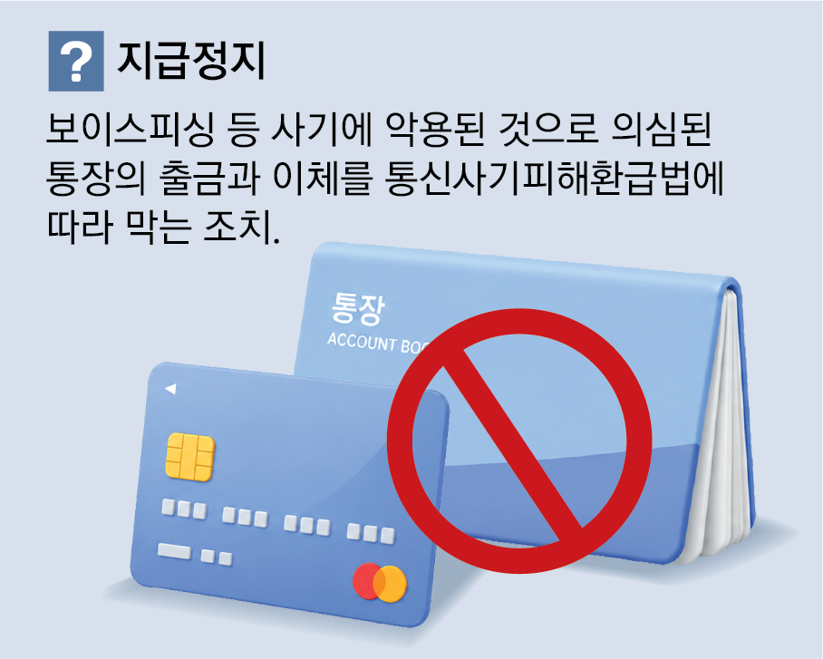 [단독]수수료 아끼려 장외 코인 샀다가… 범죄 연루 통장동결 날벼락