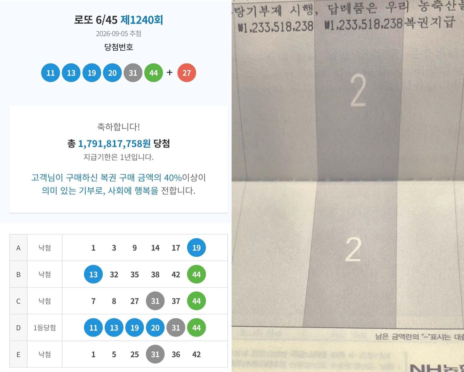 로또 1등 직장인 “빚 갚고 차 바꾸니 얼마 안남아…바로 출근했다”