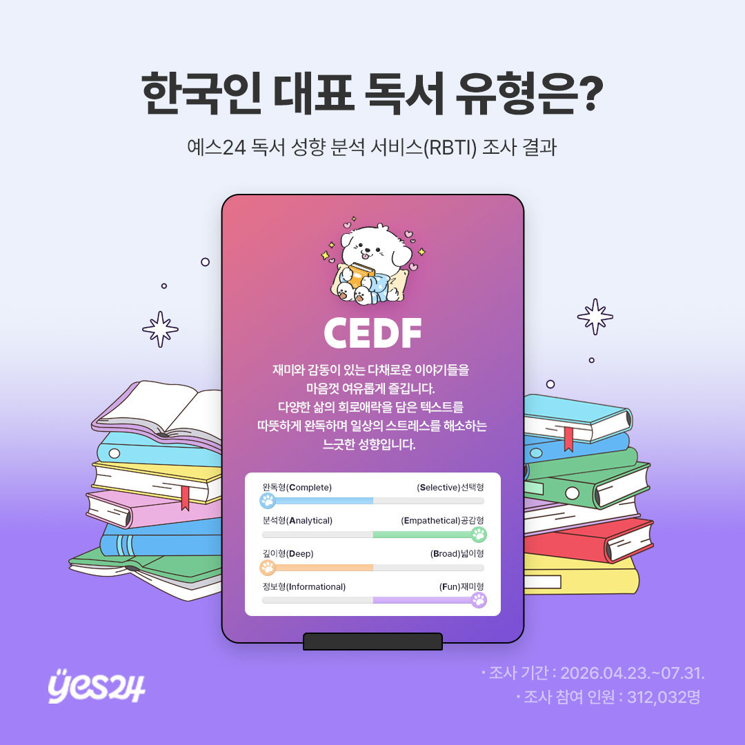 “10명 중 6명 책 끝까지 읽는다”…韓 독서유형, ‘완독형’ CEDF가 대세