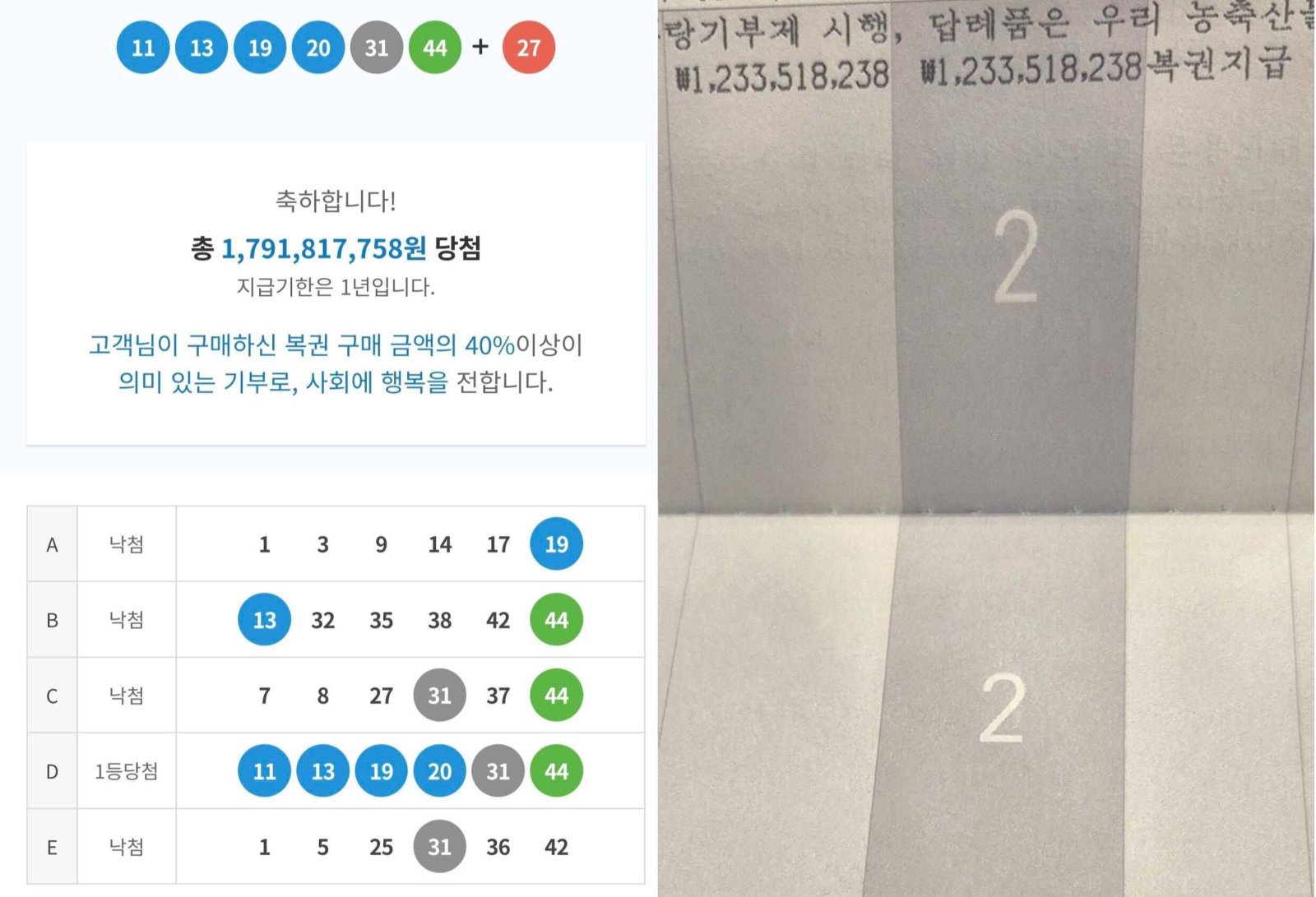 로또 1등 찍고 빚 갚은 직장인, 다음 날 바로 출근한 현실 사연