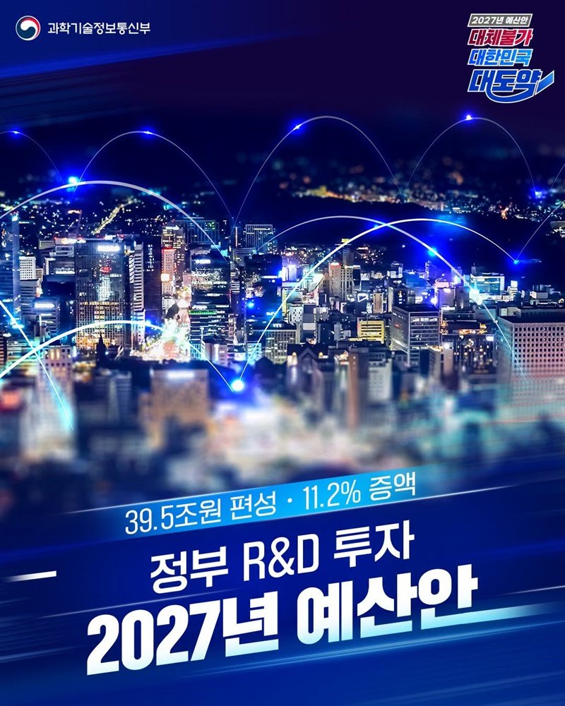 [사설]R&D 세계 2위… 고위험 연구-모험 기술에 도전적 투자를